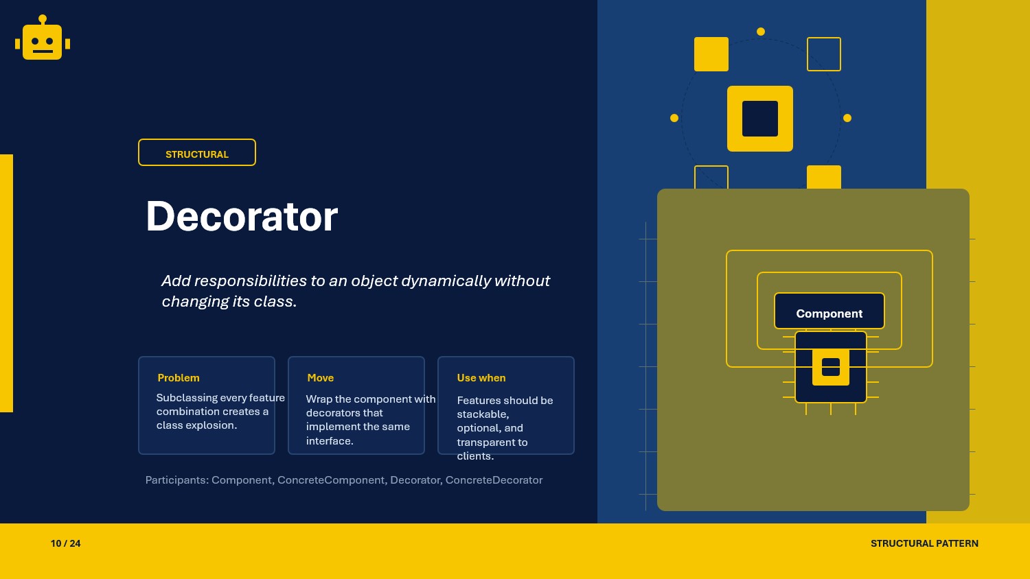 Decorator Design Pattern in .NET Core API